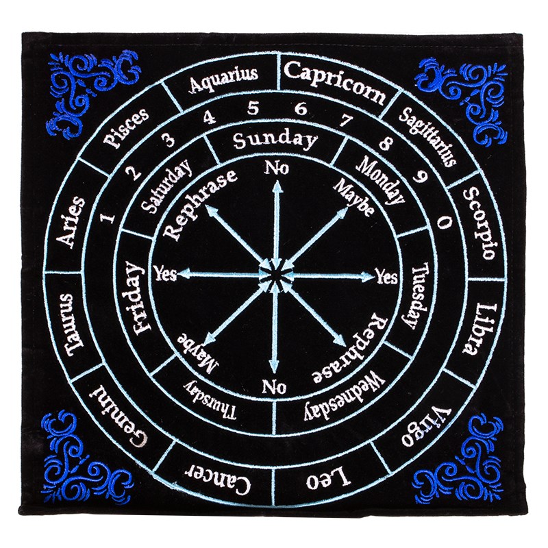 Pendelmat Astrologie